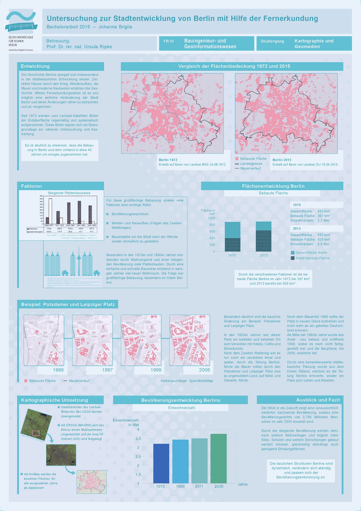 Poster: Untersuchung zur Stadtentwicklung von Berlin mit Hilfe der Fernerkundung
