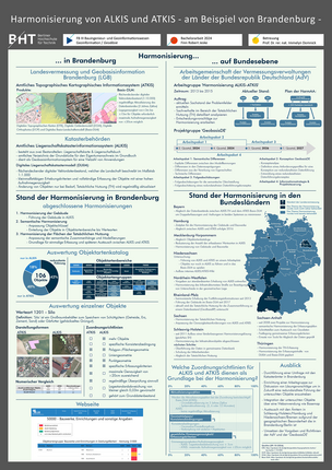 Poster: Harmonisierung von ALKIS und ATKIS - am Beispiel von Brandenburg