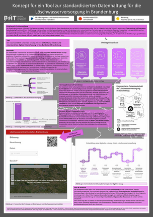 Poster: Ein wissenschaftlich fundiertes Konzept für eine einheitliche, intuitive und redundanzfreie digitale Datenerfassung für das Bundesland Brandenburg. | Jaworek 2025