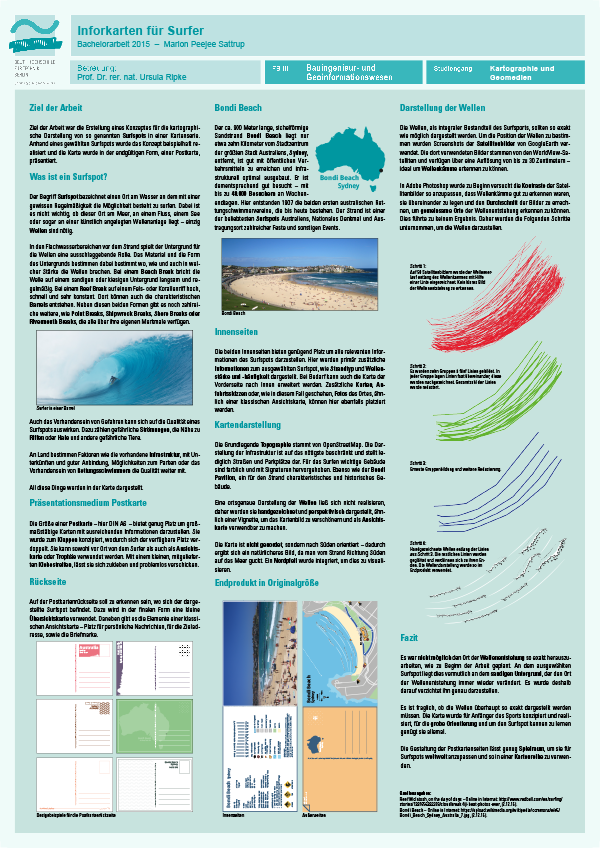 Poster: Infokarten für Surfer