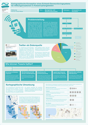 Poster: Kartographische Konzeption eines Echtzeit-Geomonitoringsystems für Hilfsorganisationen in Katastrophengebieten