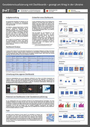 Poster: Geodatenvisualisierung mit Dashboards – gezeigt am Krieg in der Ukraine