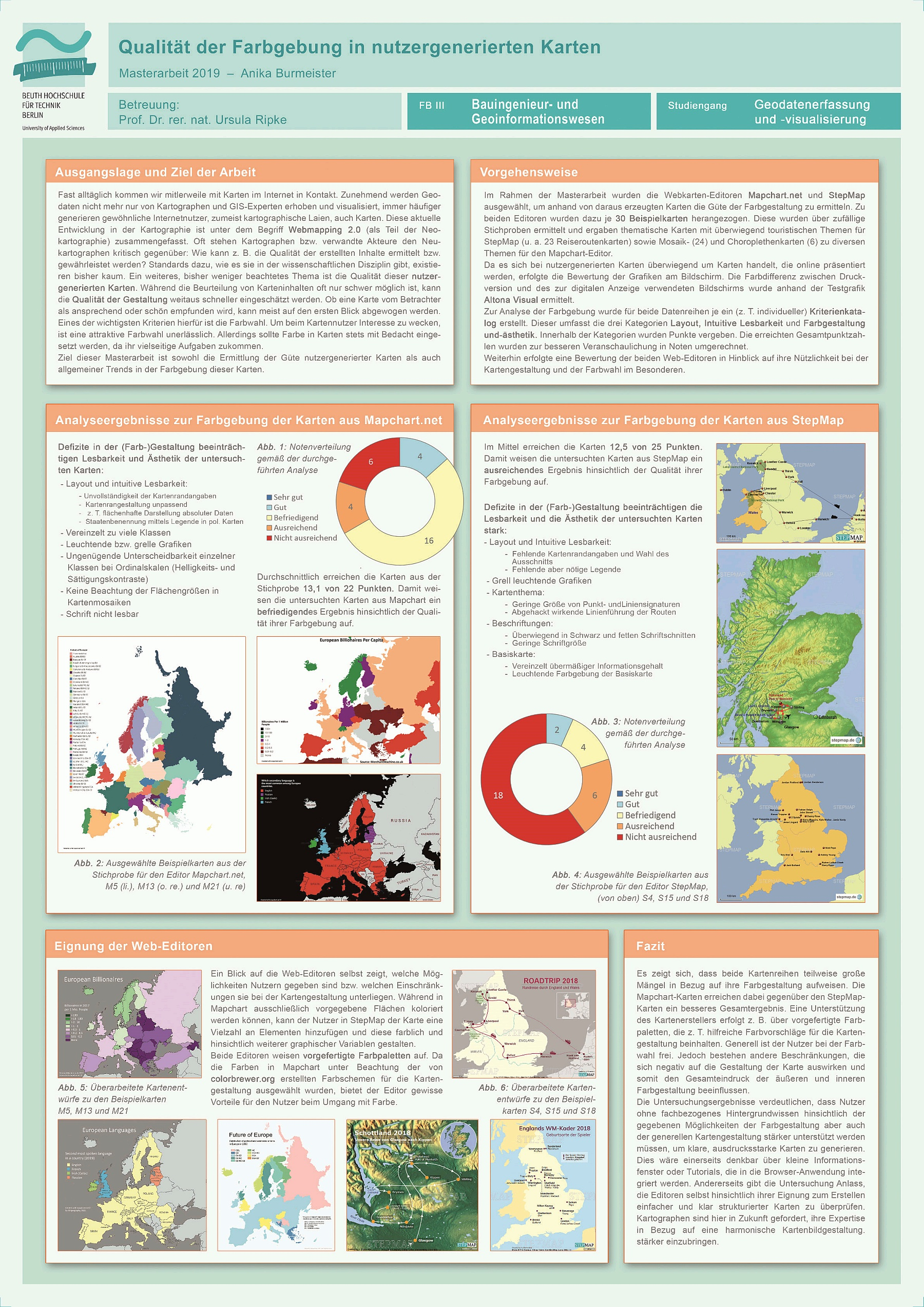 Poster: Farbgebung nutzergenerierter Karten – Eine Untersuchung zur Qualität der Farbanwendung im Bereich Webmapping 2.0 am Beispiel von zwei ausgewählten Web-Editoren