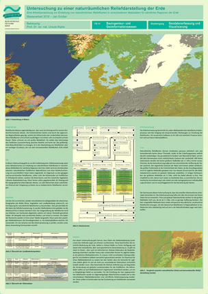 Poster: Untersuchung zu einer naturräumlichen Reliefdarstellung der Erde