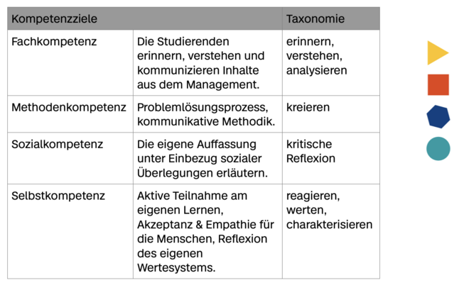 tabelle