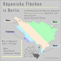 'Flächennutzung Köpenick' von Viola Schweiger (SoSe 2022)
