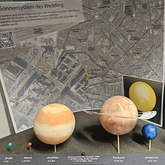 Das Sonnensystem im Wedding Das Sonnensystem im Wedding