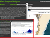 Sahre: Visualisierung des Einflusses des Klimawandels auf Wasserhaushalt, Böden und Vegetation durch interaktive Dashboards