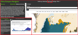 Dashboard: Visualisierung des Einflusses des Klimawandels auf Wasserhaushalt, Böden und Vegetation durch interaktive Dashboards