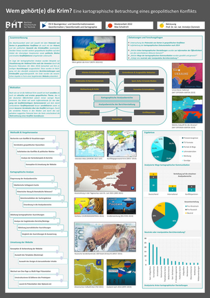 Poster: Max Schultrich - Wem gehört(e) die Krim?