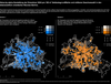 Dedat: Kartografische Visualisierung der vertikalen Bevölkerungsdichte