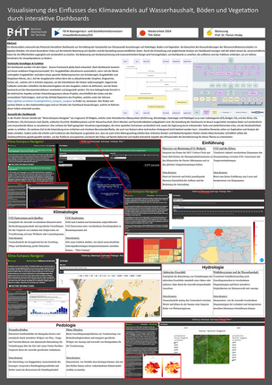 Poster: Visualisierung des Einflusses des Klimawandels auf Wasserhaushalt, Böden und Vegetation durch interaktive Dashboards