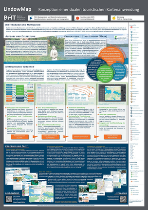 Poster: LindowMap - Konzeption einer dualen touristischen Kartenanwendung | Hildebrandt 2025