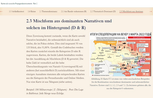 Story Map 2: Karten als russische Propagandainstrumente - Der Krieg gegen die Ukraine aus Sicht der kritischen Kartographie