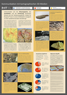 Poster: Luise Leffmann - Kommunikation mit kartographischen 3D-Medien