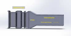 Schnitt_Siebe-Duese-Messstrecke_