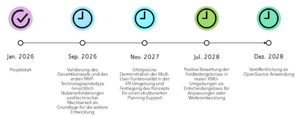 Hannover_Messe_HOPE