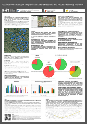 Poster: Qualität von Routing im Vergleich von OpenStreetMap und ArcGIS StreetMap Premium | Dunkel 2025