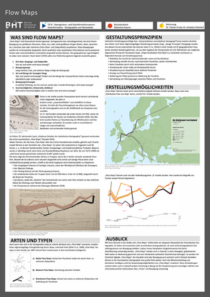 Poster: Flow Maps | Goeritz 2025
