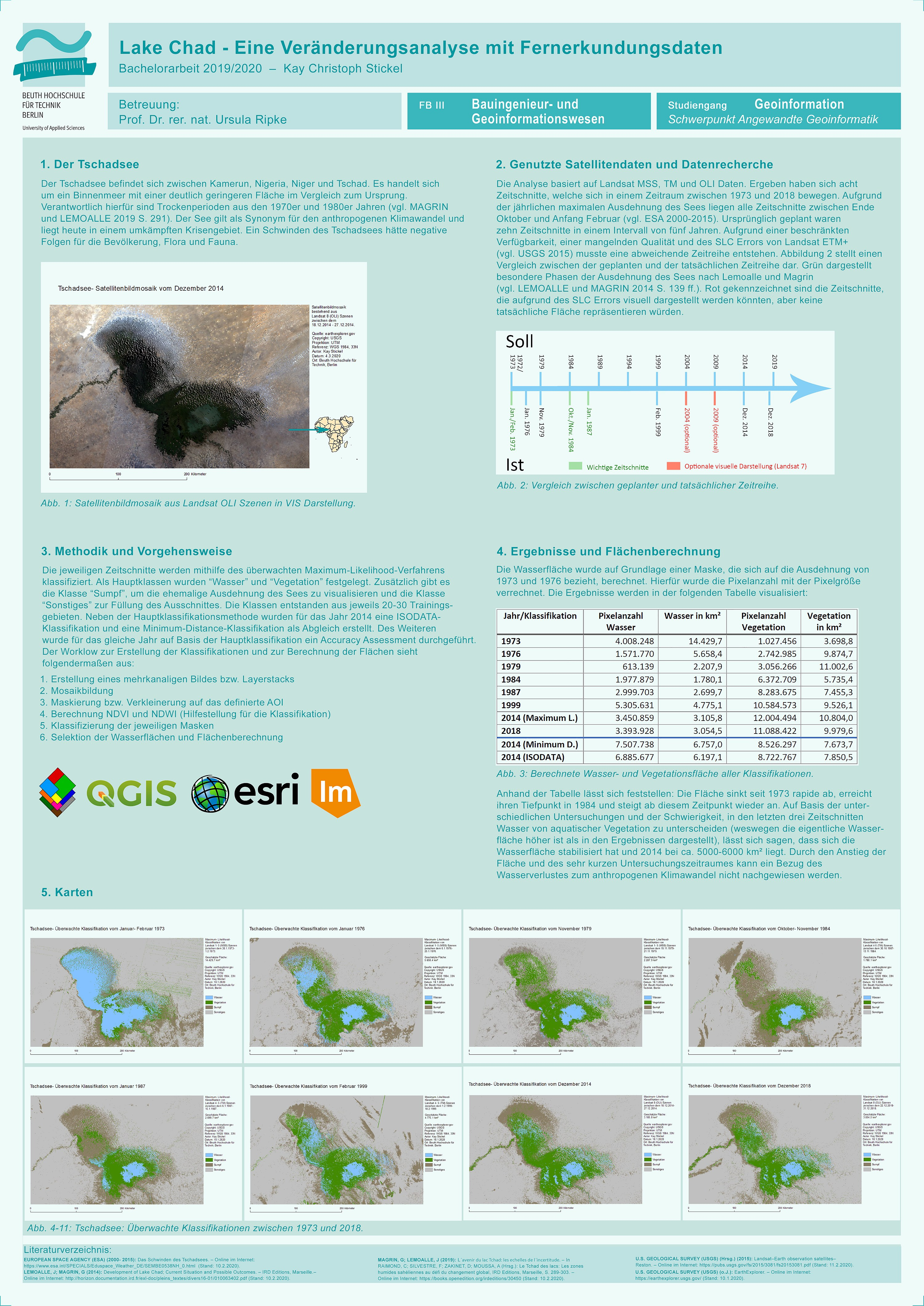 Poster: Lake Chad – Eine Veränderungsanalyse mit Fernerkundungsdaten
