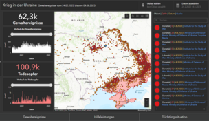 Dashboard: Geodatenvisualisierung mit Dashboards – gezeigt am Krieg in der Ukraine