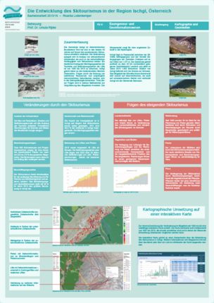 Poster: Die Entwicklung des Skitourismus in der Region Ischgl, Österreich