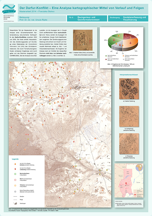 Poster: Der Darfur-Konflikt – Eine Analyse kartographischer Mittel von Verlauf und Folgen