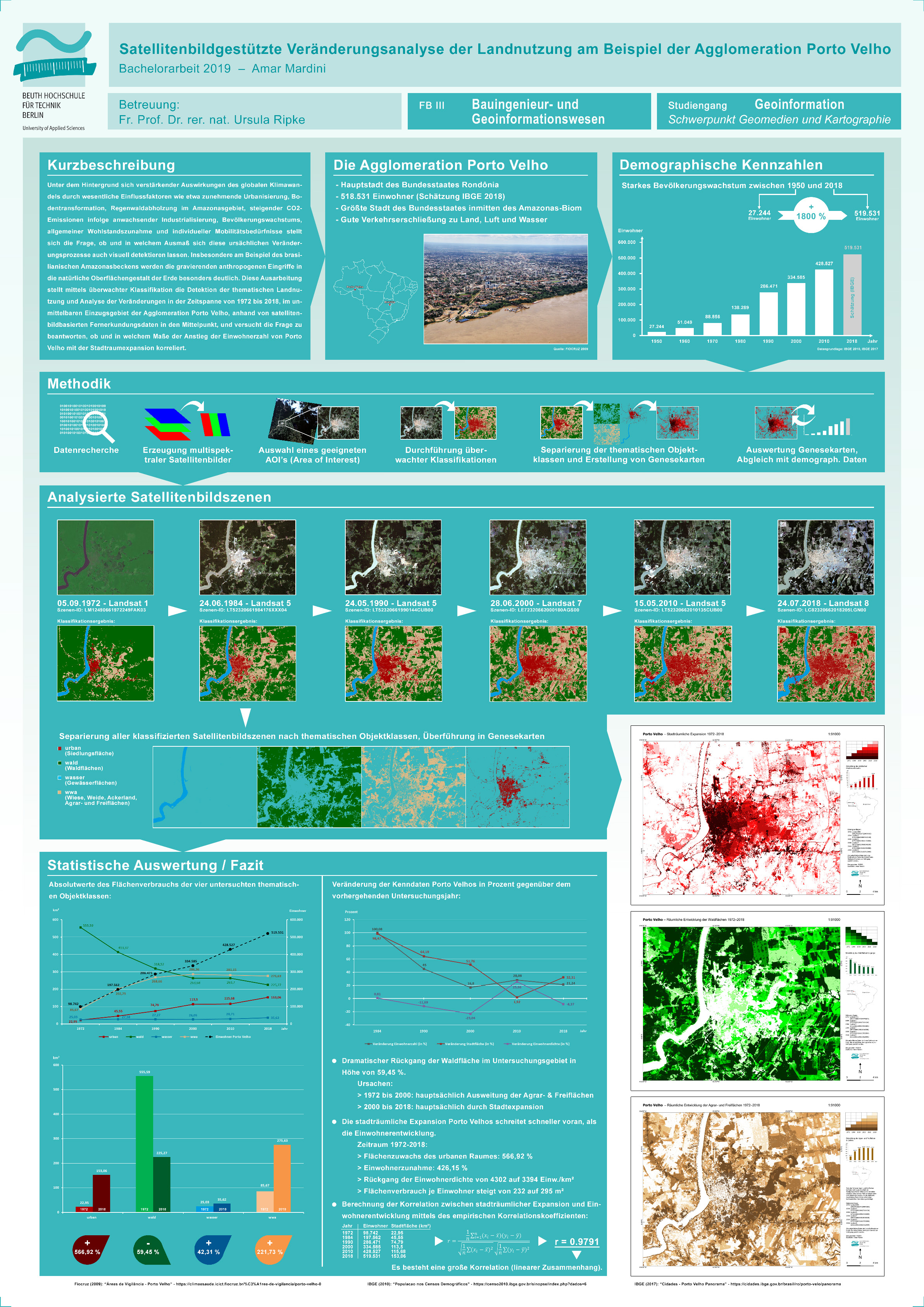 Poster: Satellitenbildgestützte Veränderungsanalyse der Landnutzung am Beispiel der Agglomeration Porto Velho