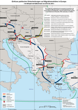 Karte: Einfluss politischer Entscheidungen auf Migrationsströme in Europa – am Beispiel der Balkanroute von 2015 bis 2016